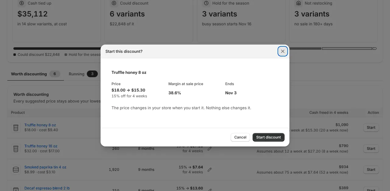 Start this discount? confirm dialog for Truffle honey 8 oz (example data)