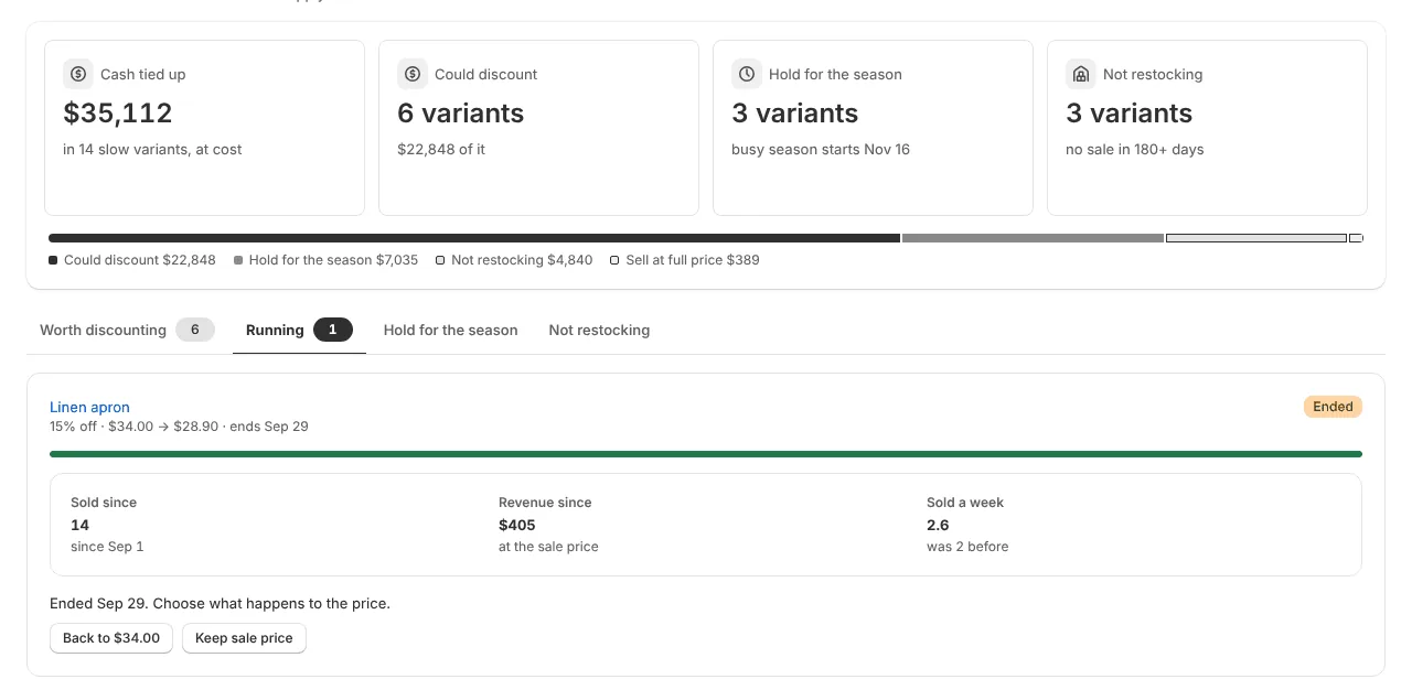 An ended discount waiting for a choice (example data)