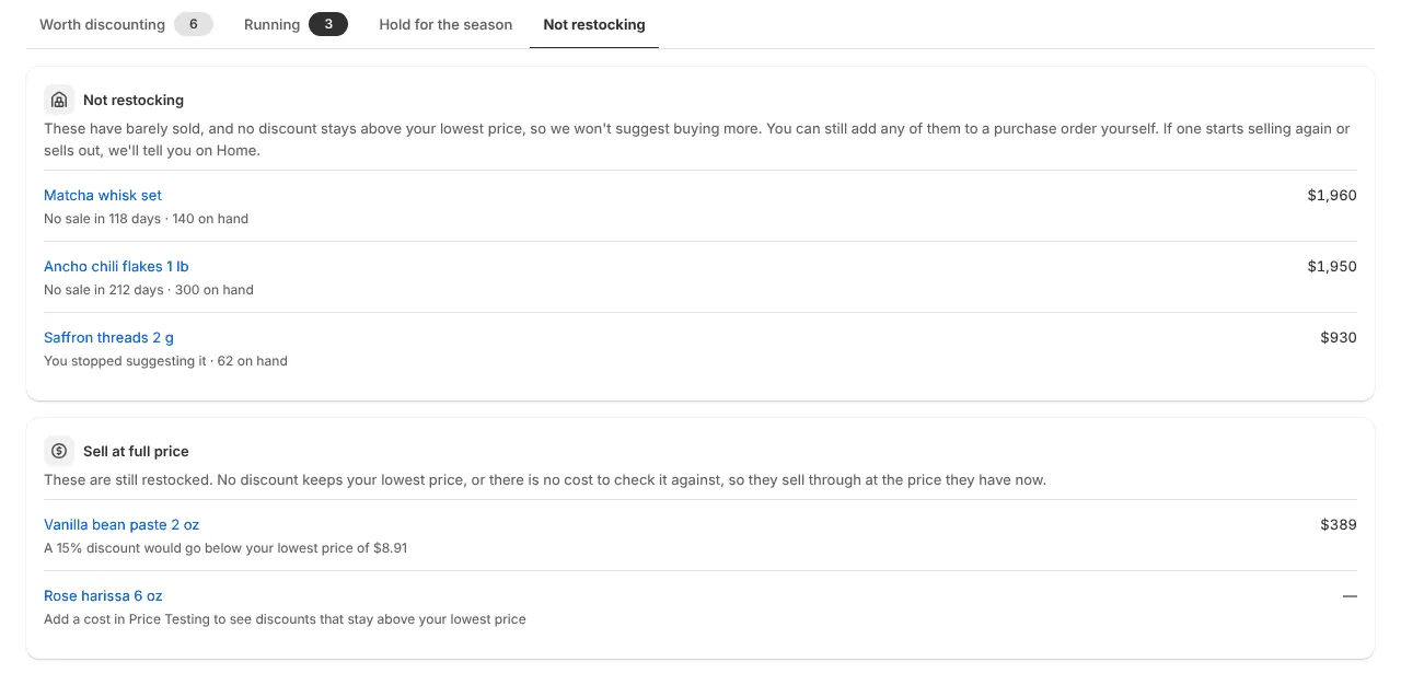 Not restocking and sell at full price lists (example data)
