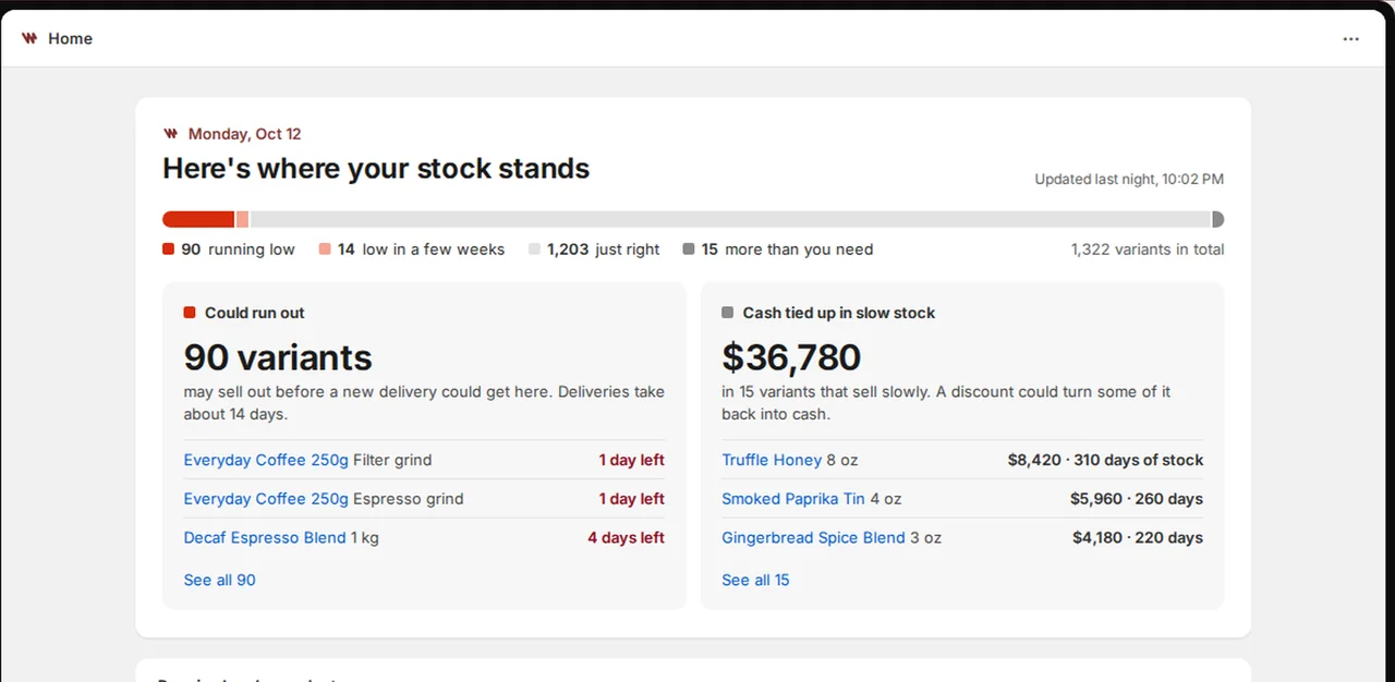 Stock Perfect Home showing products running low and cash tied up in slow stock.