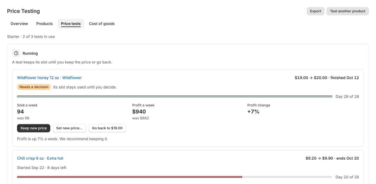 A finished price test that needs a decision (example data)