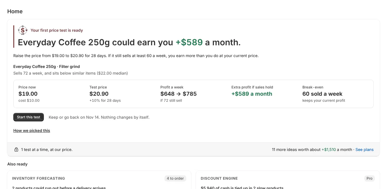 Your first price test is ready: Everyday Coffee 250g could earn +$589 a month (example data)