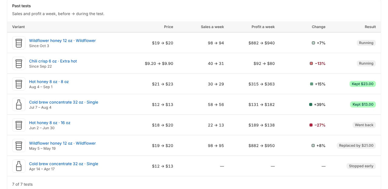 Past tests table with results (example data)